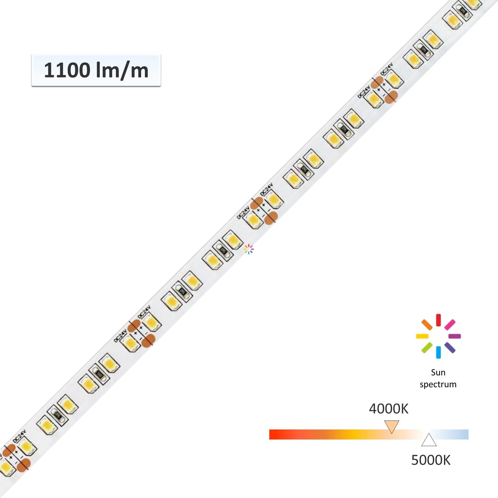 SunWave CRI 98 LED Flexible Strip 4000K 5000K - 5m/Reel