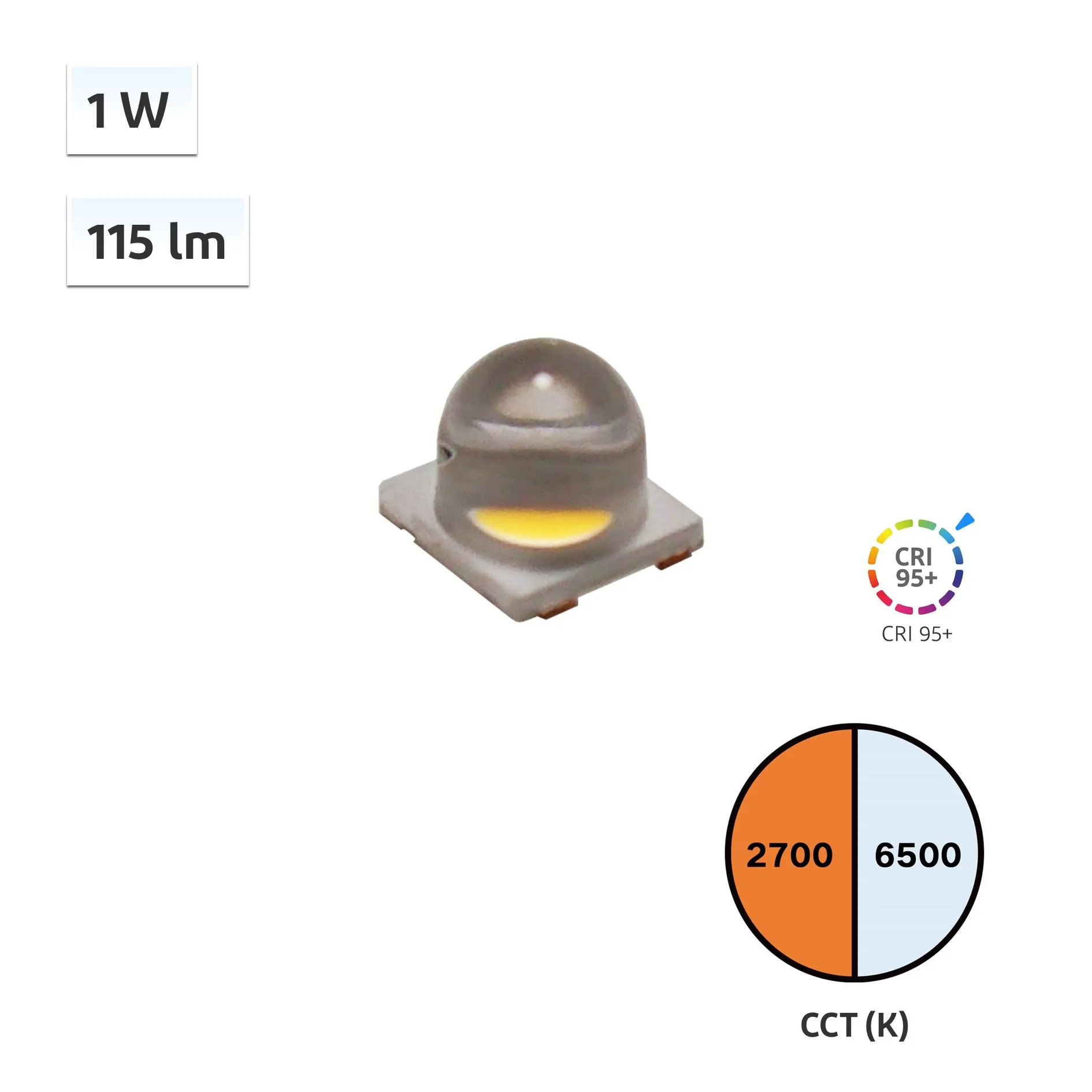 YUJILEDS CRI 95  1W 60° Beam Angle LED SMD -5555HX - 1000pcs/Reel